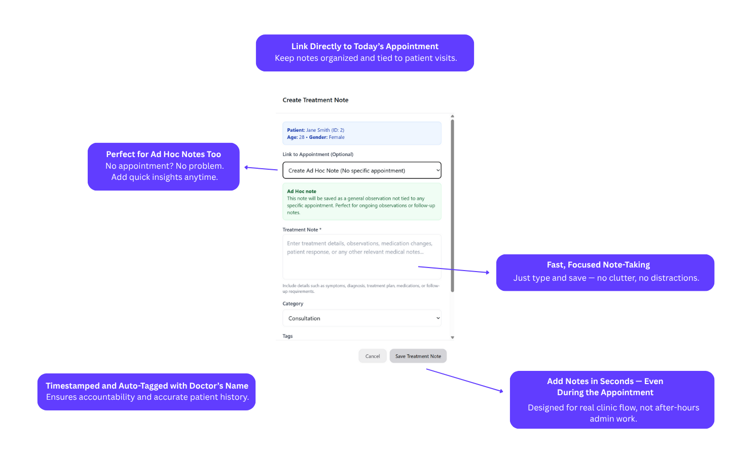 Treatment Note Modal